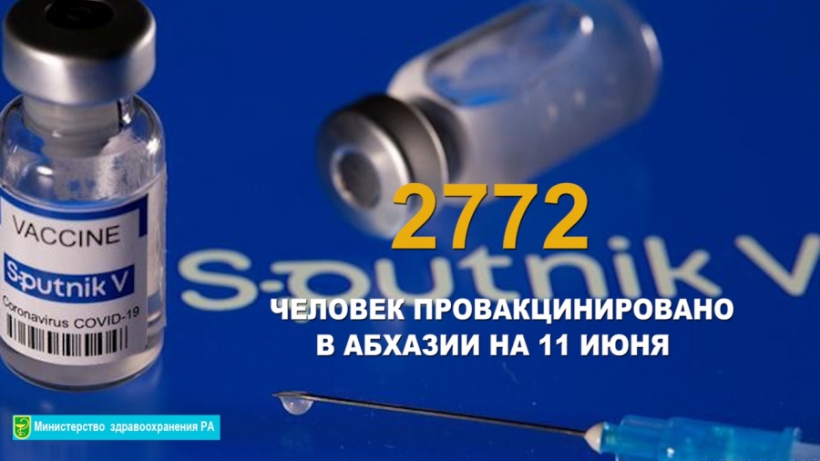 474 человека вакцинировано вторым компонентом &quot;Sputnik V&quot;